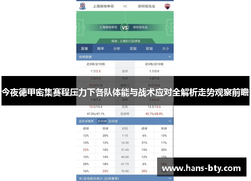 今夜德甲密集赛程压力下各队体能与战术应对全解析走势观察前瞻