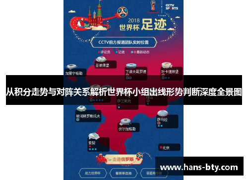 从积分走势与对阵关系解析世界杯小组出线形势判断深度全景图 从积分走势与对阵关系解析世界杯小组出线形势判断深度全景图