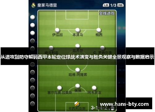 从进攻到防守解码西甲本轮定位球战术演变与胜负关键全景观察与数据启示 从进攻到防守解码西甲本轮定位球战术演变与胜负关键全景观察与数据启示