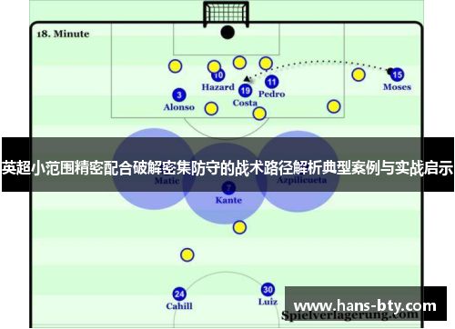 英超小范围精密配合破解密集防守的战术路径解析典型案例与实战启示 英超小范围精密配合破解密集防守的战术路径解析典型案例与实战启示