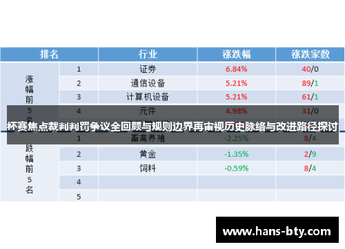 杯赛焦点裁判判罚争议全回顾与规则边界再审视历史脉络与改进路径探讨 杯赛焦点裁判判罚争议全回顾与规则边界再审视历史脉络与改进路径探讨