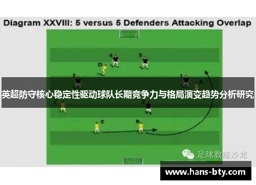 英超防守核心稳定性驱动球队长期竞争力与格局演变趋势分析研究