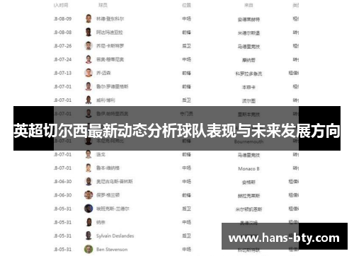 英超切尔西最新动态分析球队表现与未来发展方向